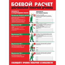 Плакат "Боевой расчет Добровольной Пожарной Дружины" (Бумага самоклеящаяся, 1 л.)