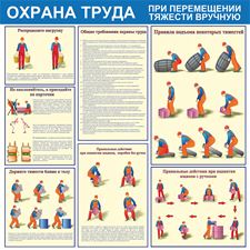 Стенд "Охрана труда при перемещении тяжести вручную (Пластик 1000 x 1000 х 3)"