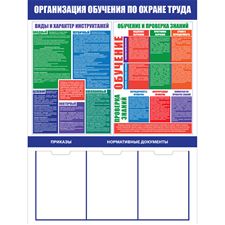 Стенд "Организация обучения по охране труда (Пластик 1000 х 750 х 3)"