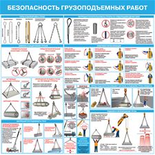 Стенд "Безопасность грузоподъемных работ (Пленка 1000 x 1000)"